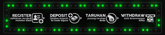 Botak88 Jackpot